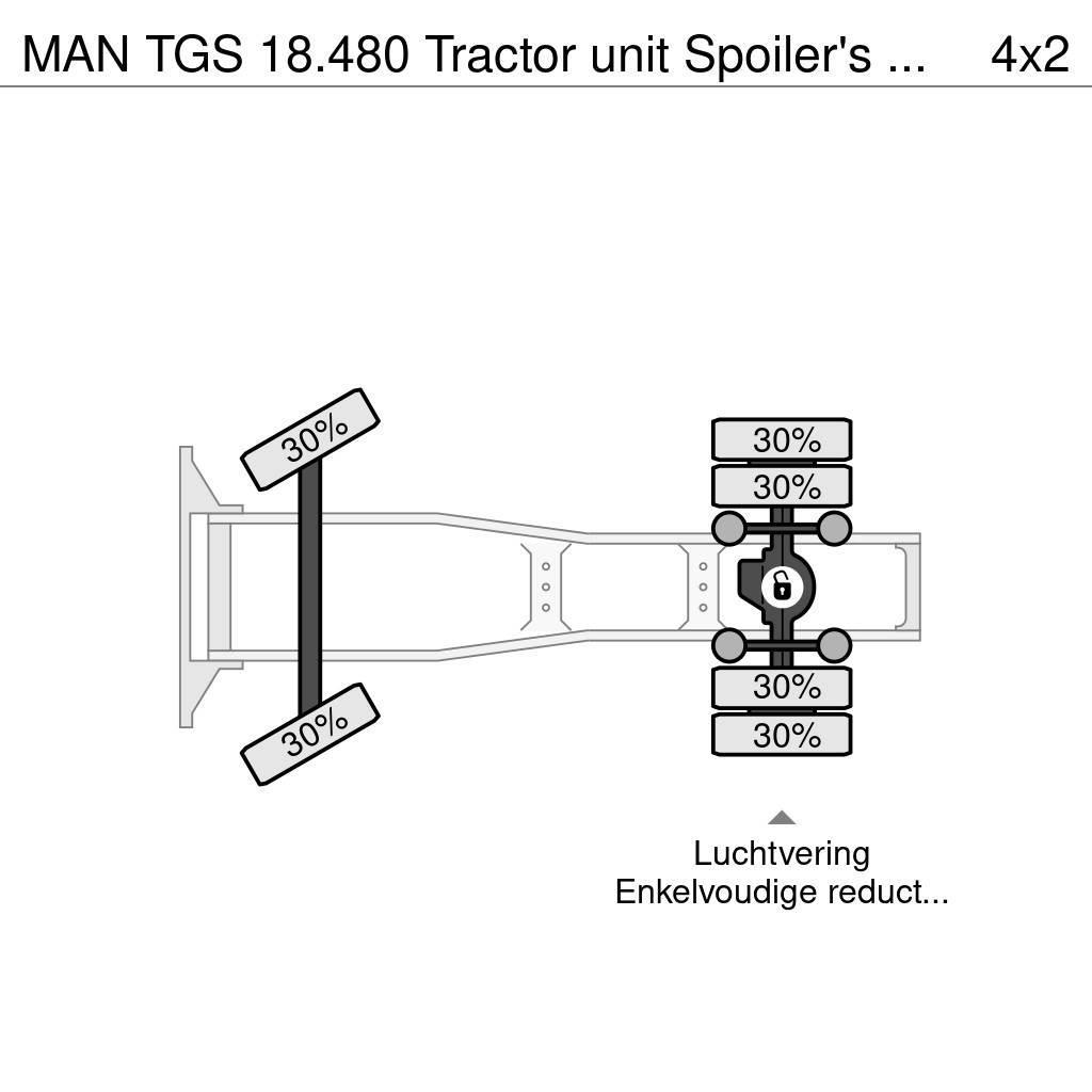 MAN TGS 18.480 Tractor unit Spoiler's Hydraulic unit a Dragbilar