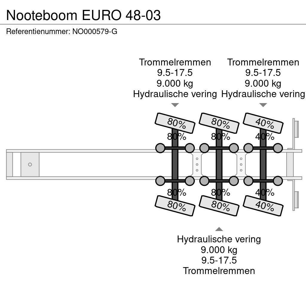 Nooteboom EURO 48-03 Låg lastande semi trailer