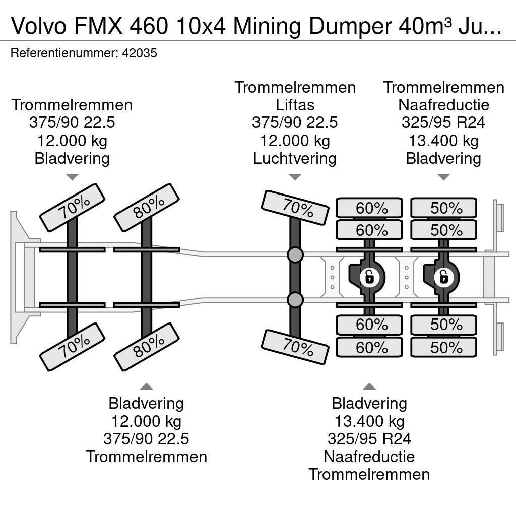 Volvo FMX 460 10x4 Mining Dumper 40m³ Just 86.344 km! Tippbilar