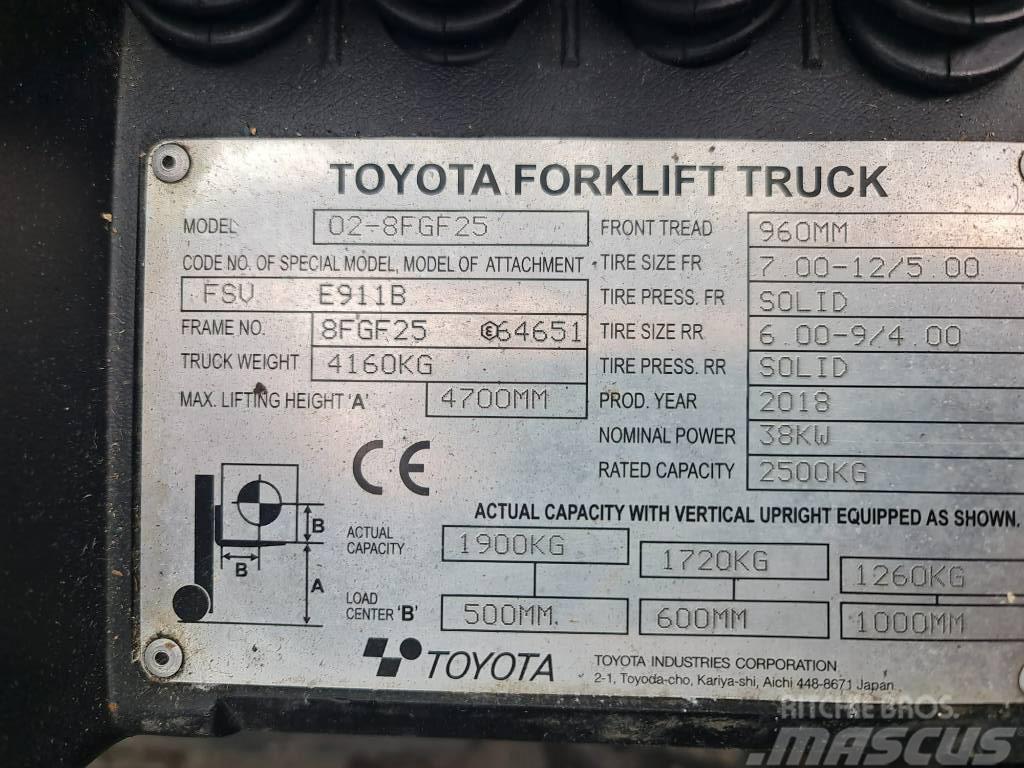 Toyota 02-8 FGF25 Gasolmotviktstruckar
