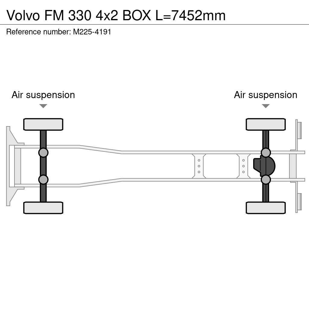 Volvo FM 330 4x2 BOX L=7452mm Skåpbilar