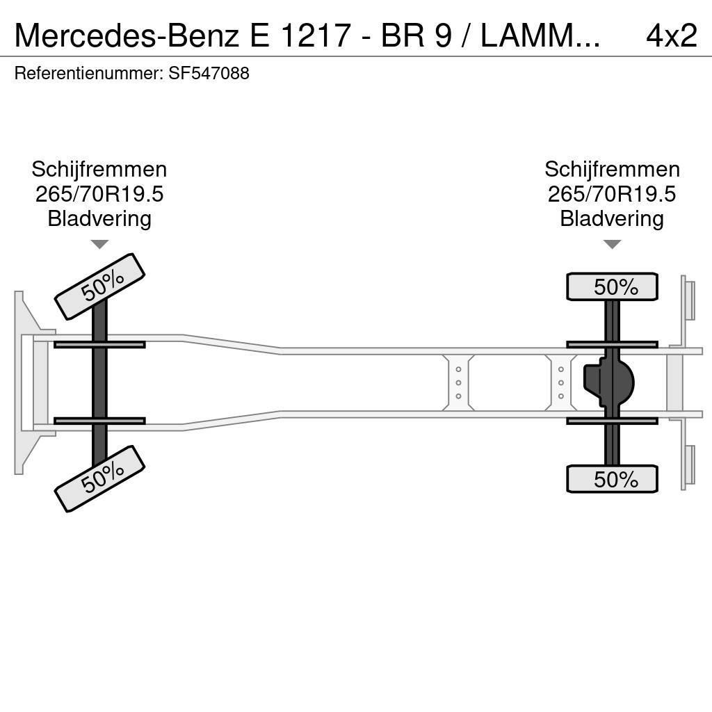 Mercedes-Benz E 1217 - BR 9 / LAMMES - BLATT - SPRING / EFFER KR Flakbilar