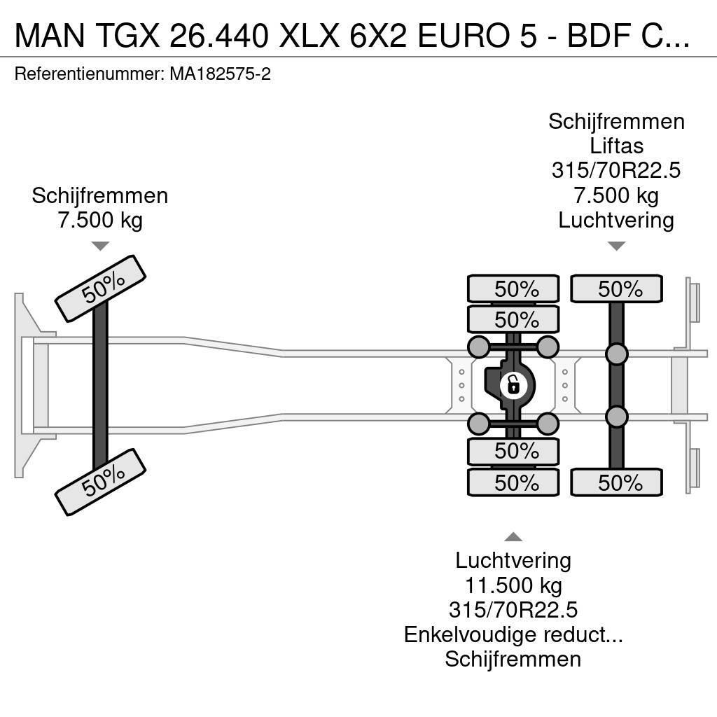 MAN TGX 26.440 XLX 6X2 EURO 5 - BDF CHASSIS + RETARDER Lastväxlare med kabellift