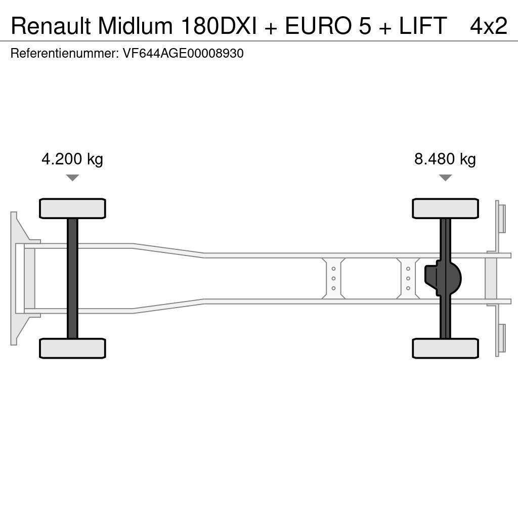 Renault Midlum 180DXI + EURO 5 + LIFT Flakbilar