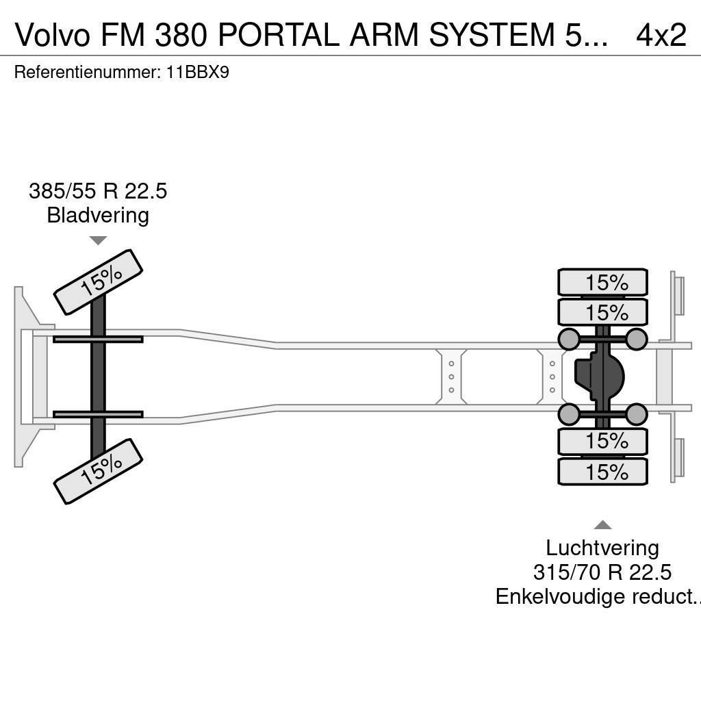 Volvo FM 380 PORTAL ARM SYSTEM 558.000KM Liftdumperbilar