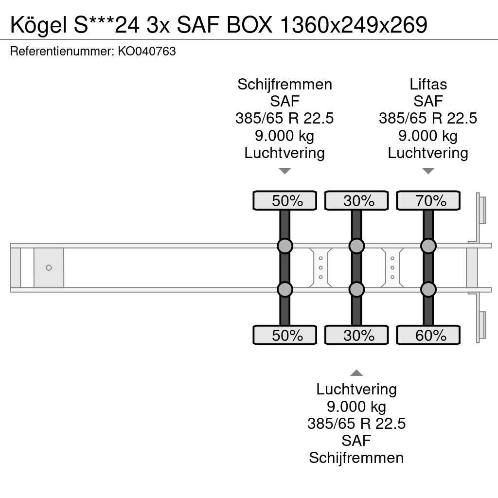 Kögel S***24 3x SAF BOX 1360x249x269 Skåptrailer