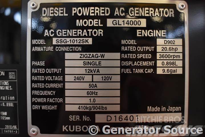 Kubota 14 kW Dieselgeneratorer