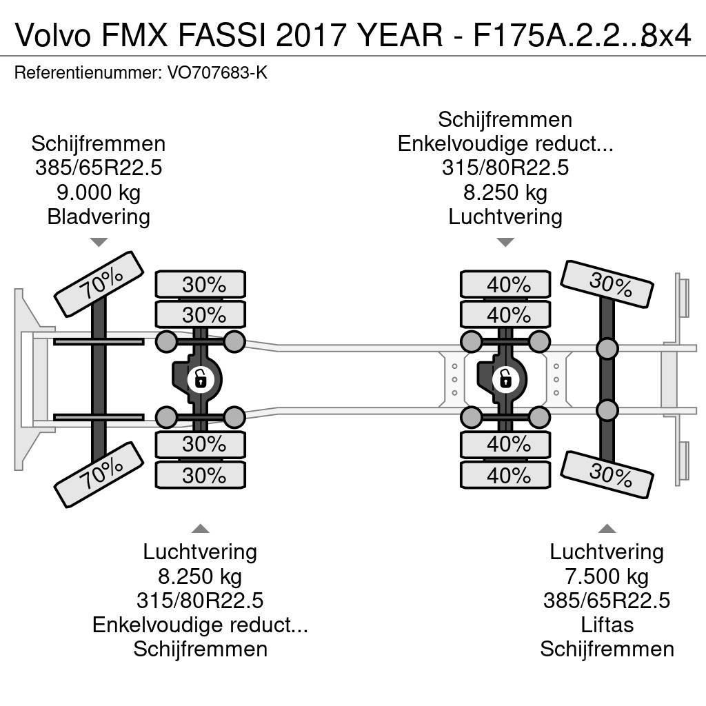 Volvo FMX FASSI 2017 YEAR - F175A.2.25 + REMOTE - FMX 50 Allterrängkranar