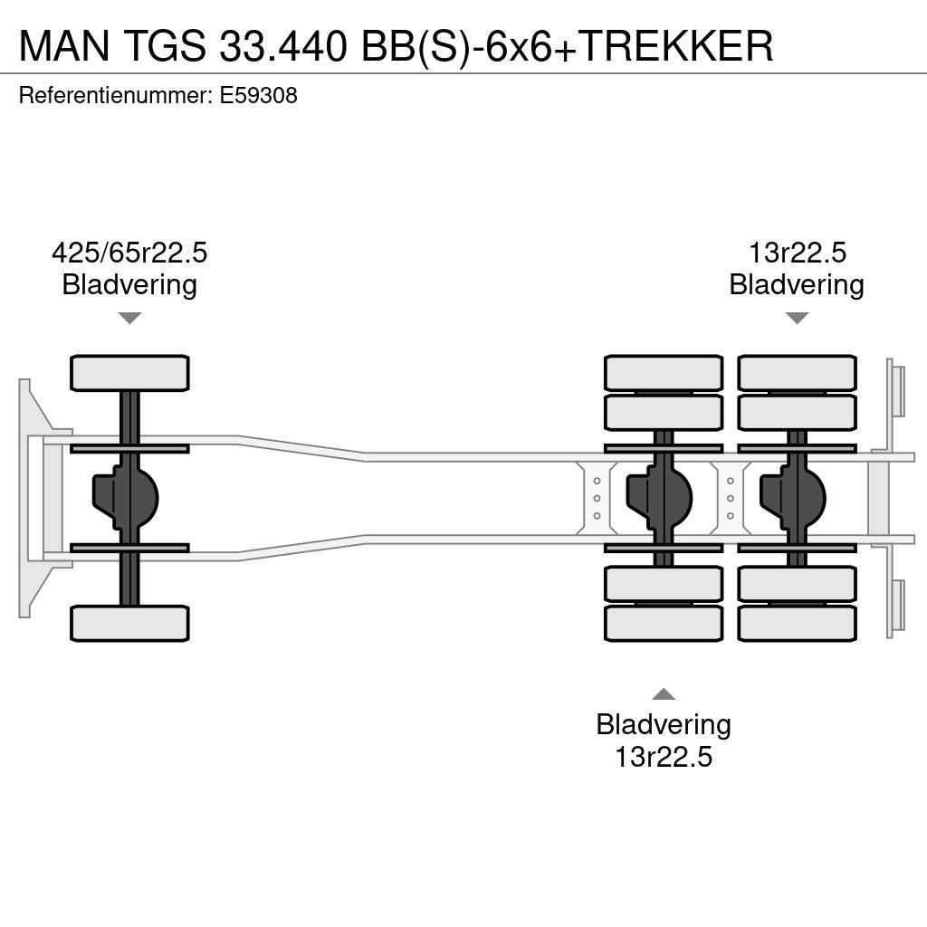 MAN TGS 33.440 BB(S)-6x6+TREKKER Tippbilar