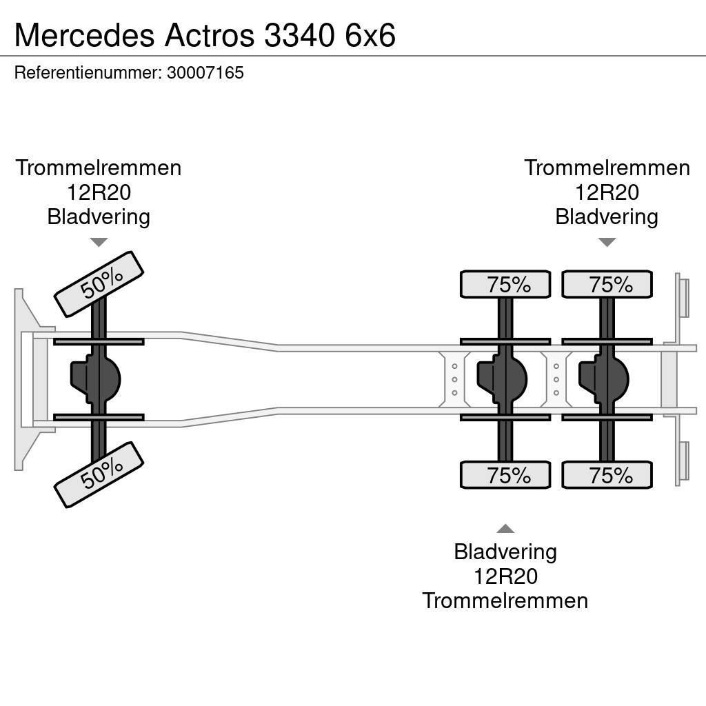 Mercedes-Benz Actros 3340 6x6 Tippbilar