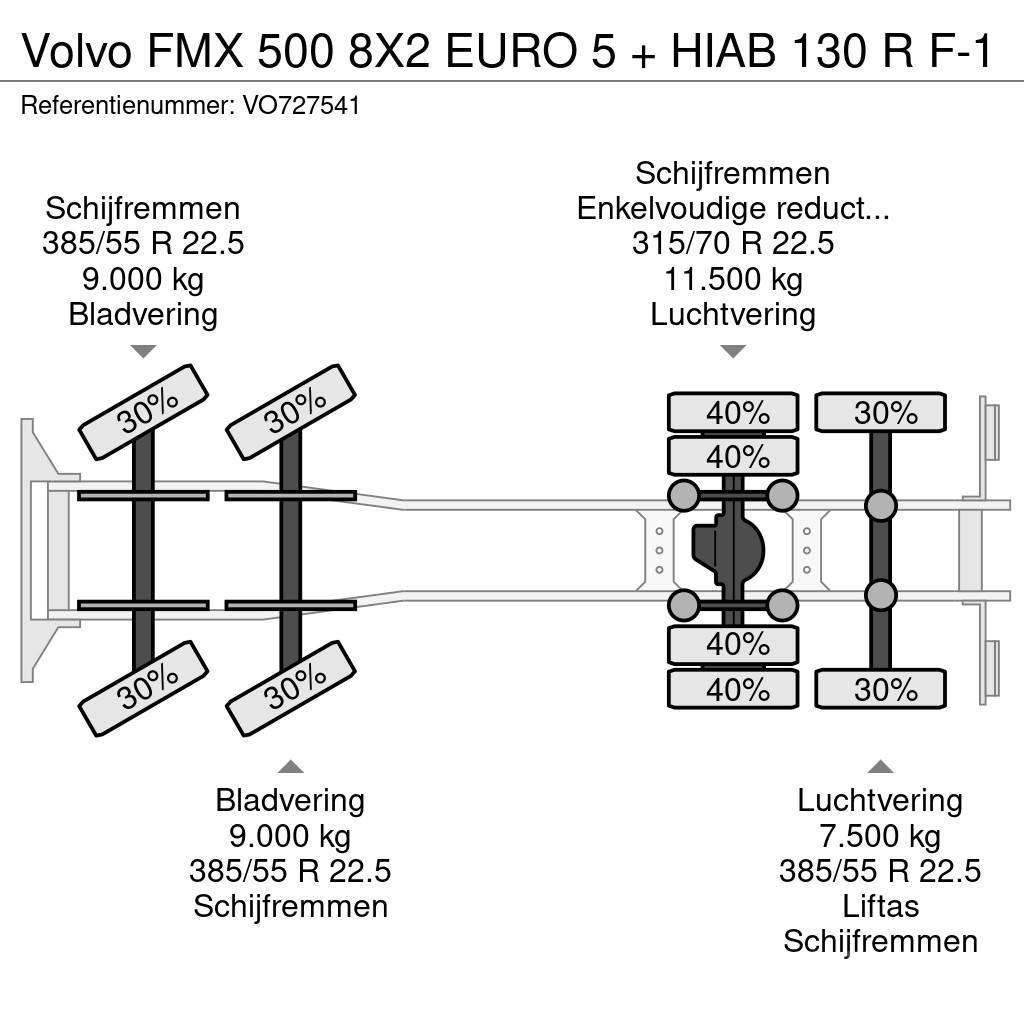 Volvo FMX 500 8X2 EURO 5 + HIAB 130 R F-1 Flakbilar