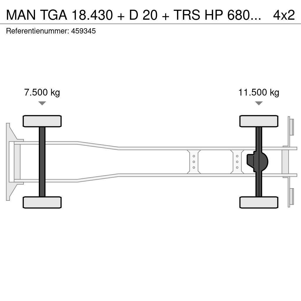 MAN TGA 18.430 + D 20 + TRS HP 680 + Dhollandia Lift + Skåpbilar Kyl/Frys/Värme