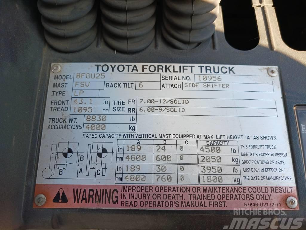 Toyota 8 FG U 25 Övriga motviktstruckar