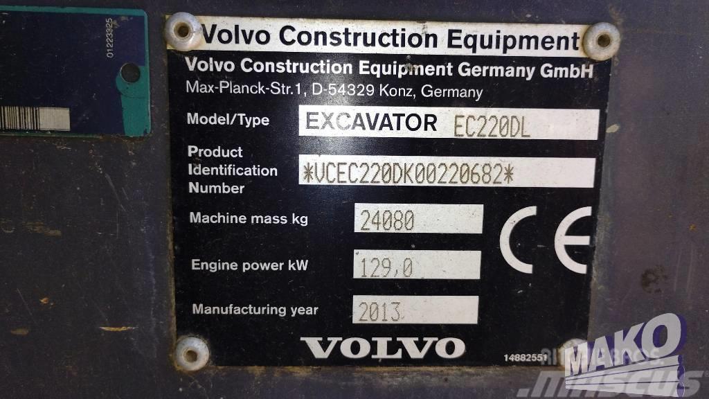 Volvo EC 220 DL Bandgrävare