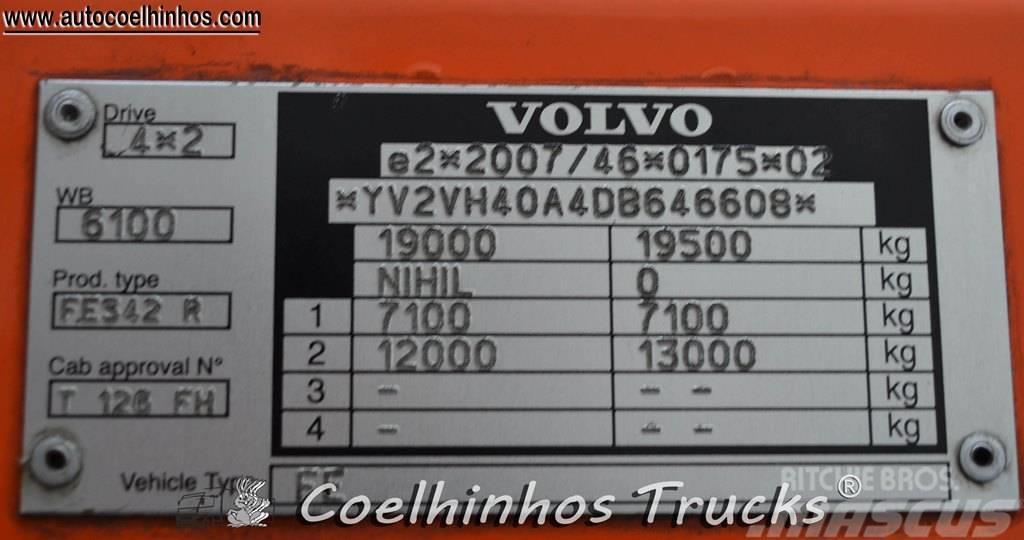 Volvo FE260 Skåpbilar