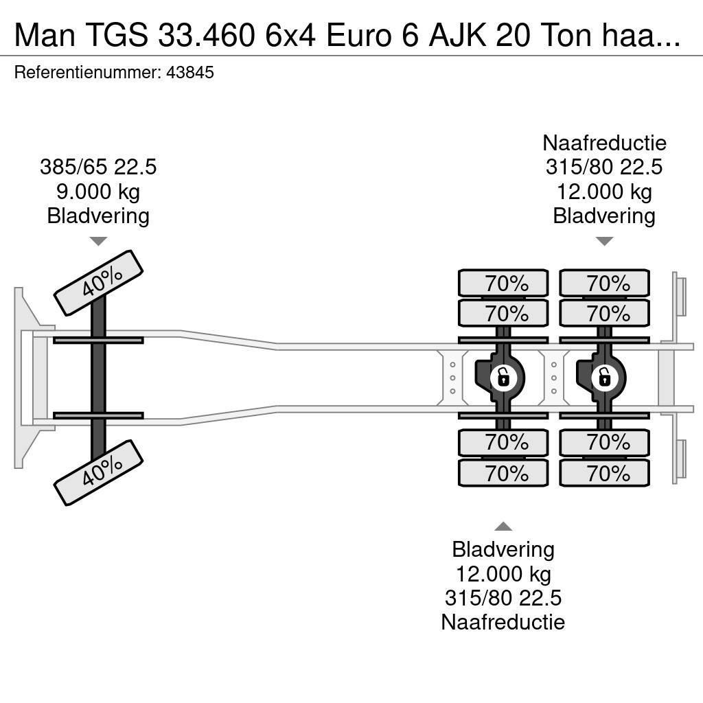 MAN TGS 33.460 6x4 Euro 6 AJK 20 Ton haakarmsysteem Lastväxlare/Krokbilar