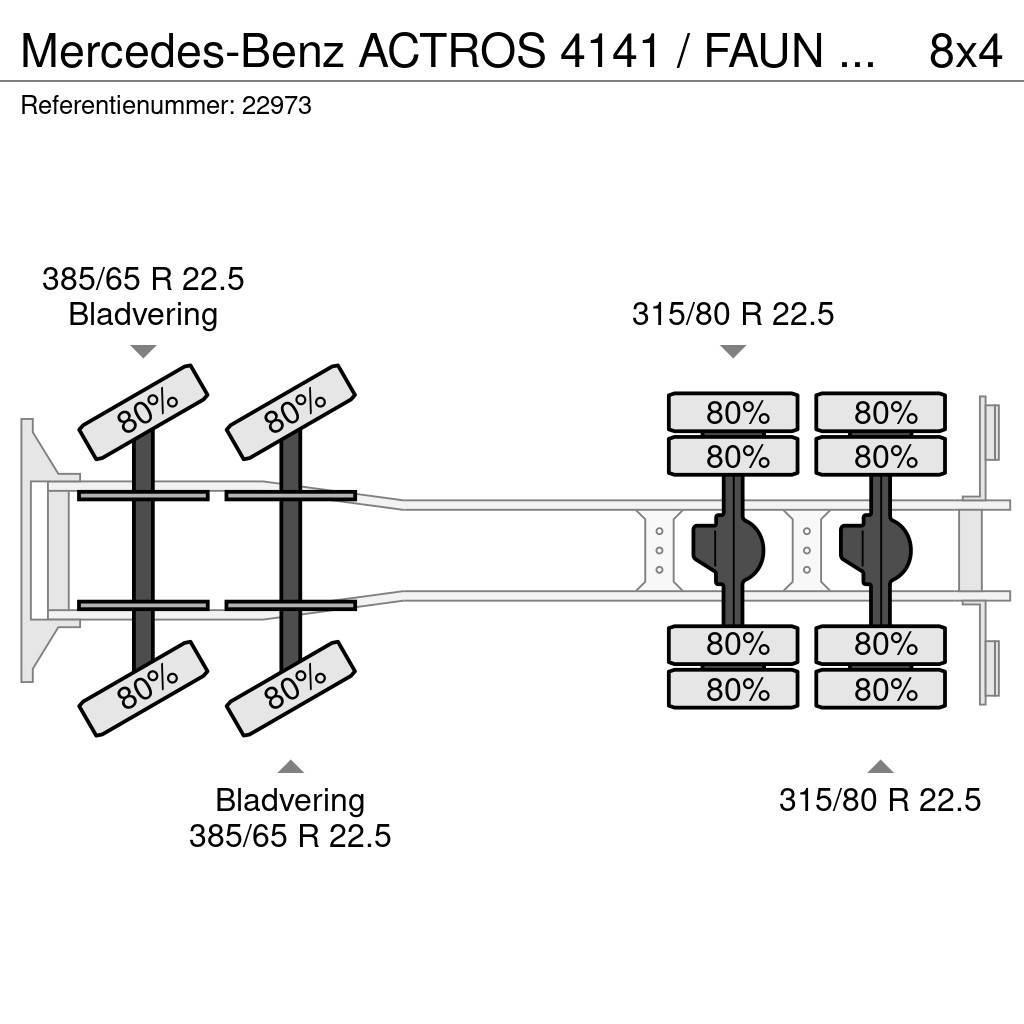 Mercedes-Benz ACTROS 4141 / FAUN HK60 MOBILE CRANE WITH JIB Allterrängkranar