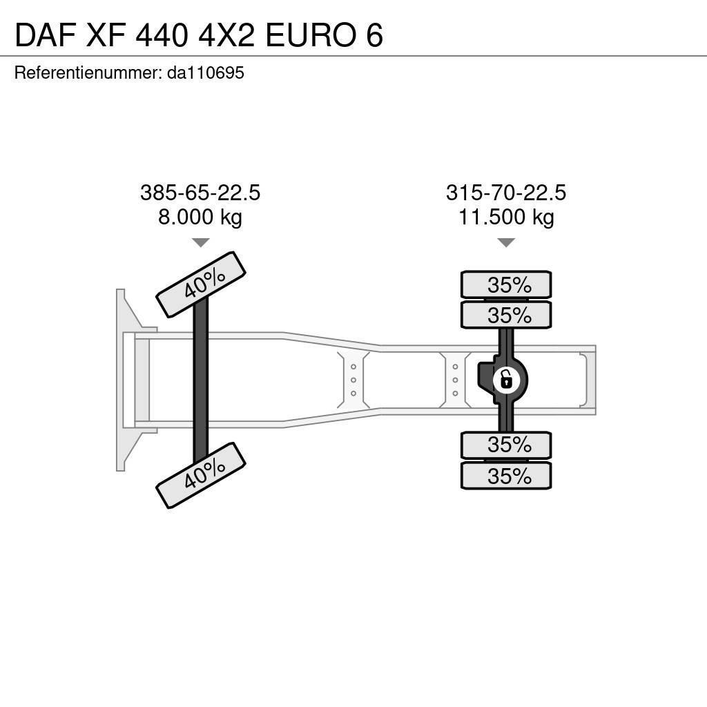 DAF XF 440 4X2 EURO 6 Dragbilar