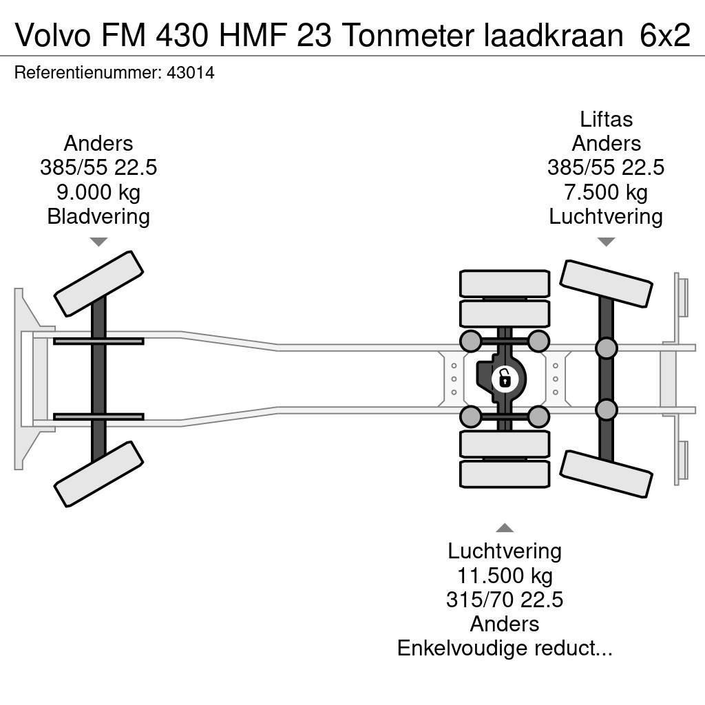Volvo FM 430 HMF 23 Tonmeter laadkraan Lastväxlare/Krokbilar