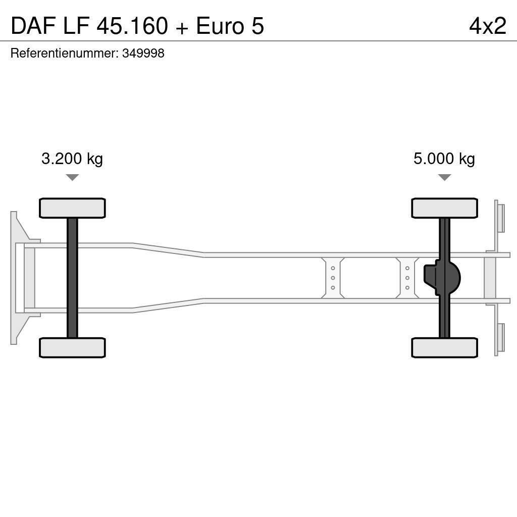 DAF LF 45.160 + Euro 5 Skåpbilar