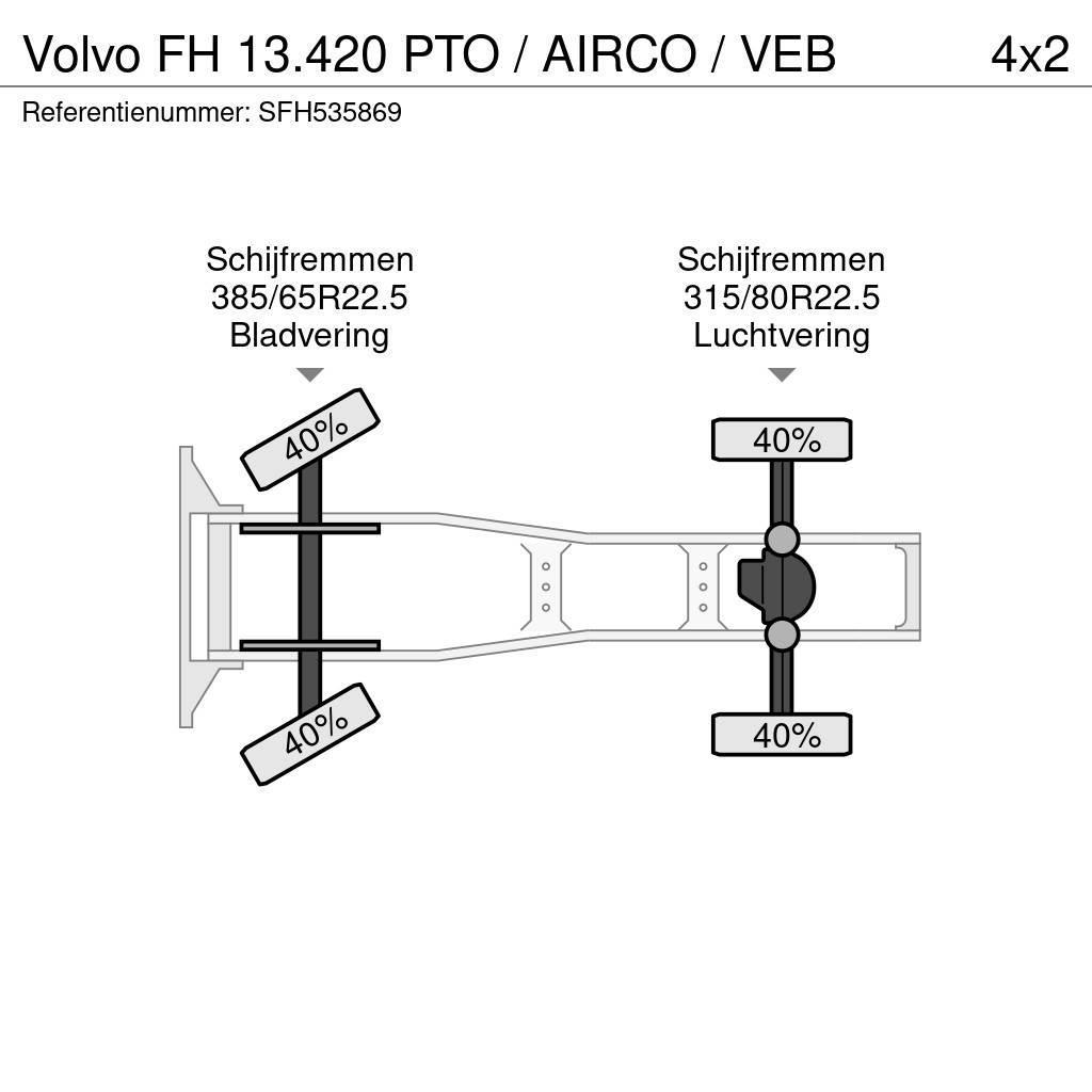 Volvo FH 13.420 PTO / AIRCO / VEB Dragbilar