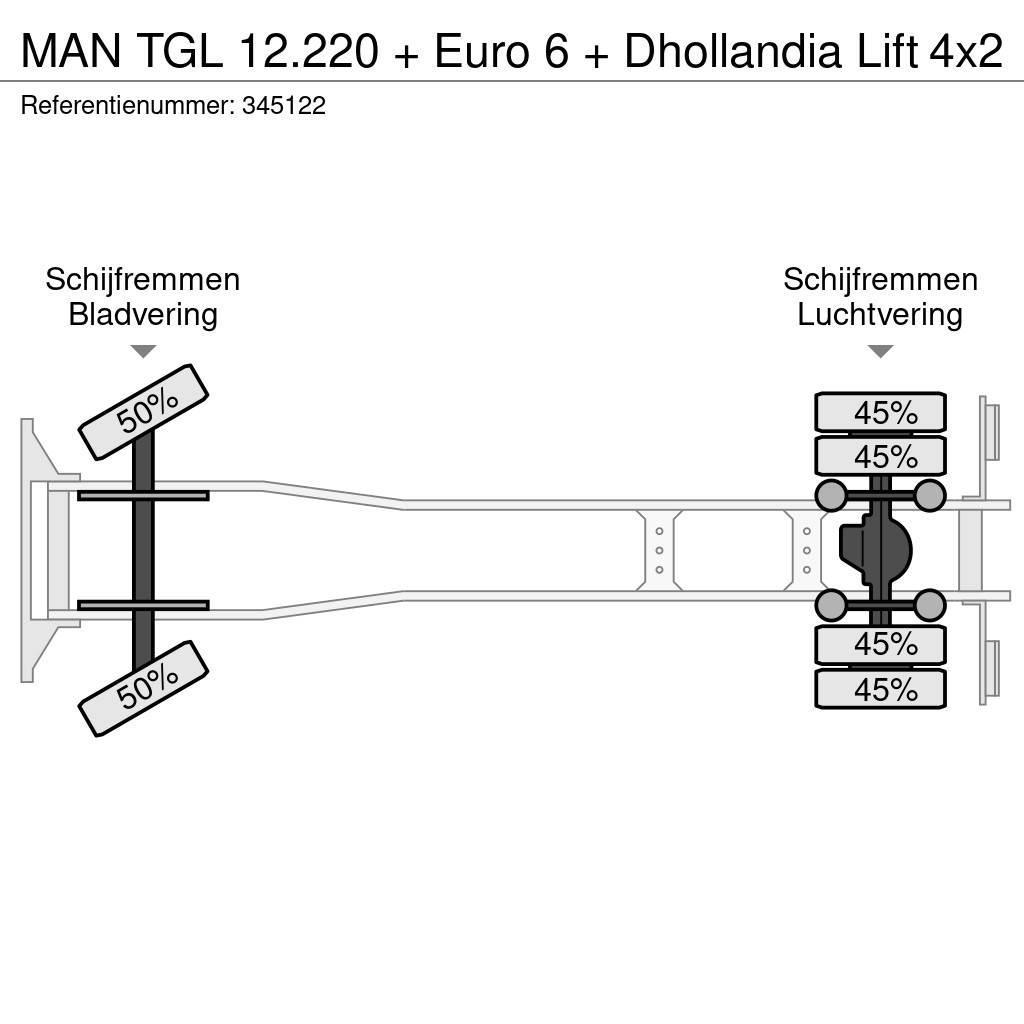 MAN TGL 12.220 + Euro 6 + Dhollandia Lift Skåpbilar