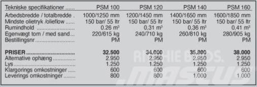  - - -  ATMP PSM salt-/sand valseudlægger Sand- och saltspridare