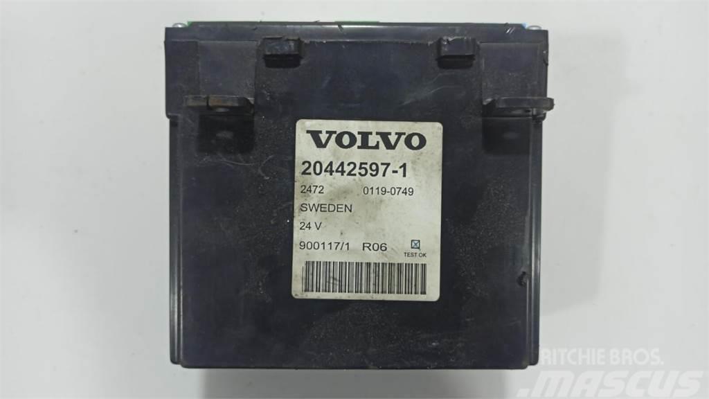 Volvo B / FM / FH Elektronik