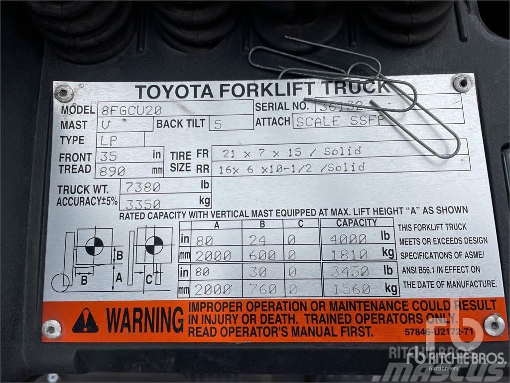 Toyota 8FGCU20 Dieselmotviktstruckar