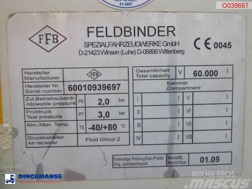 Feldbinder Powder tank alu 60 m3 (tipping) Tipptrailer