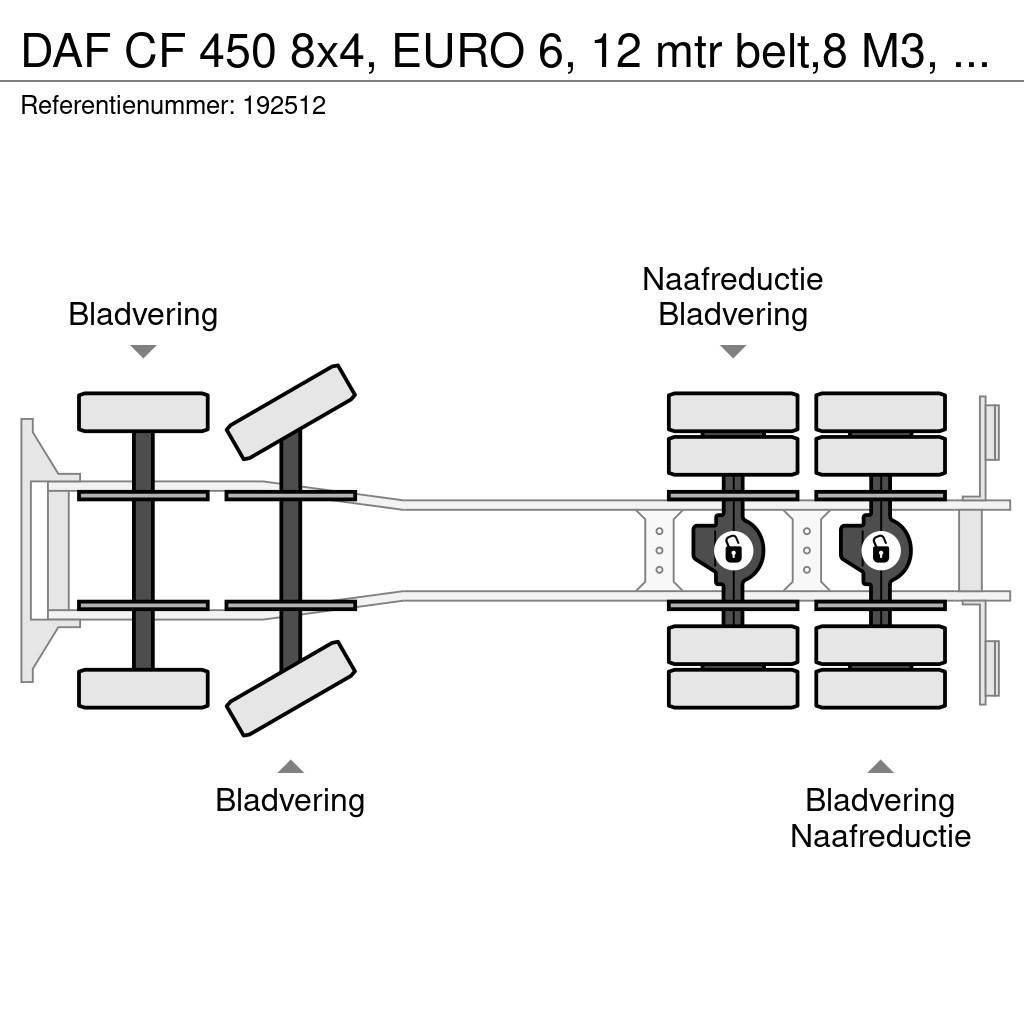 DAF CF 450 8x4, EURO 6, 12 mtr belt,8 M3, Remote, Putz Cementbil