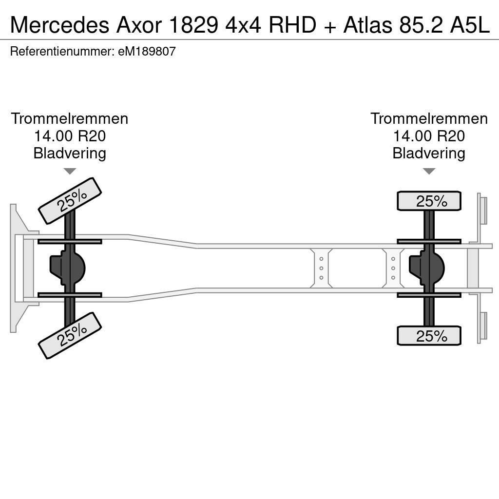 Mercedes-Benz Axor 1829 4x4 RHD + Atlas 85.2 A5L Flakbilar