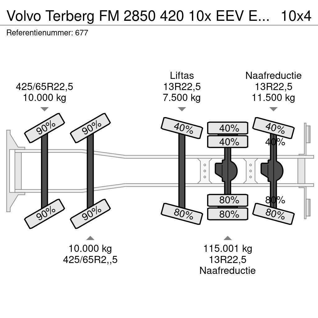 Volvo Terberg FM 2850 420 10x EEV Euro 5 Liebherr 15 Kub Cementbil