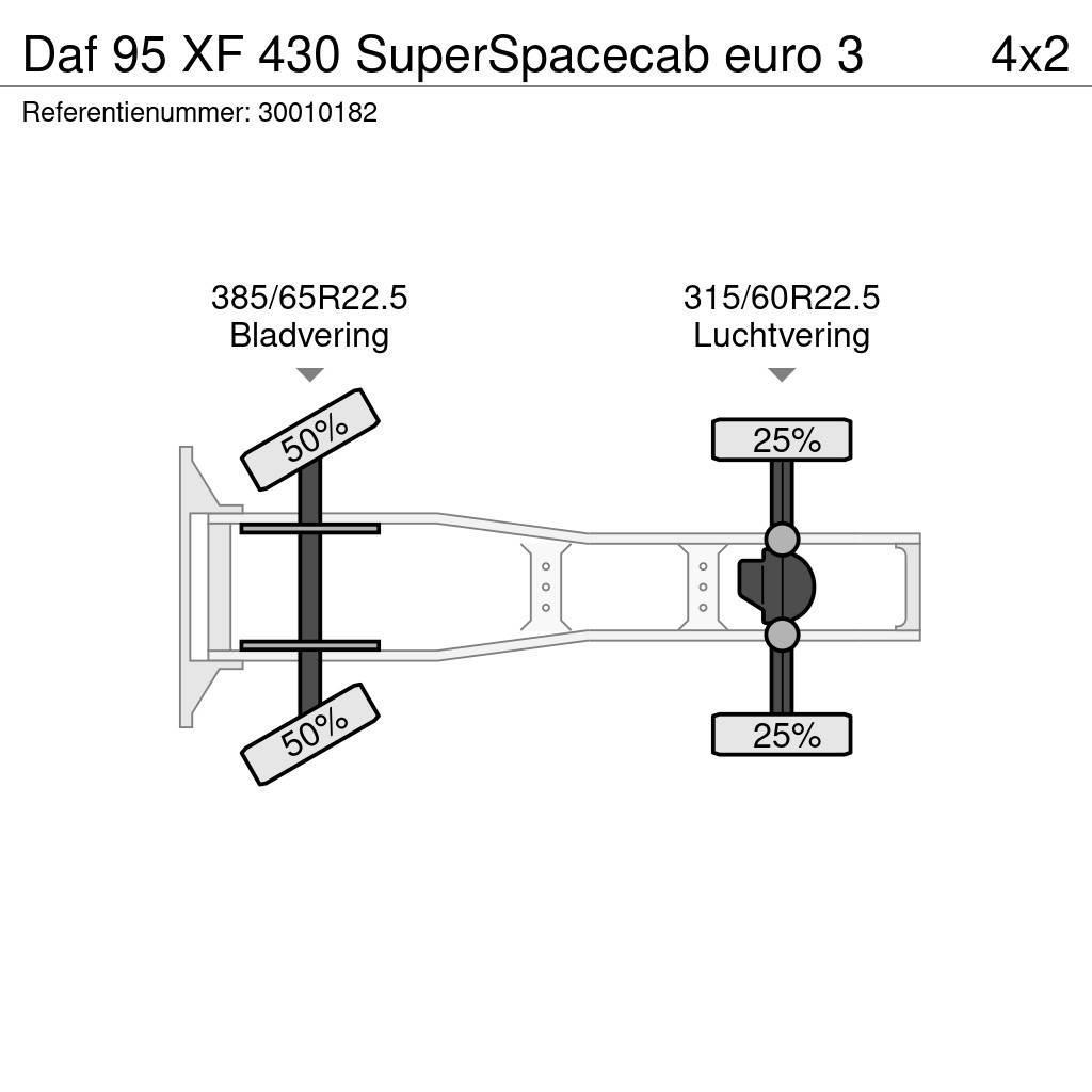 DAF 95 XF 430 SuperSpacecab euro 3 Dragbilar