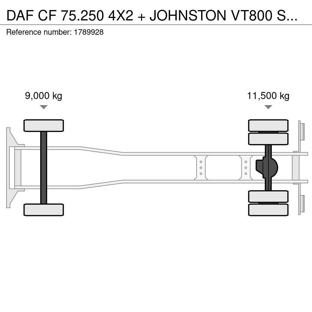DAF CF 75.250 4X2 + JOHNSTON VT800 SWEEPING TRUCK/ KEH Sopmaskiner