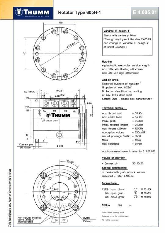 Thumm 605 H-1 Hydraulic rotator 5 Ton Tiltrotator