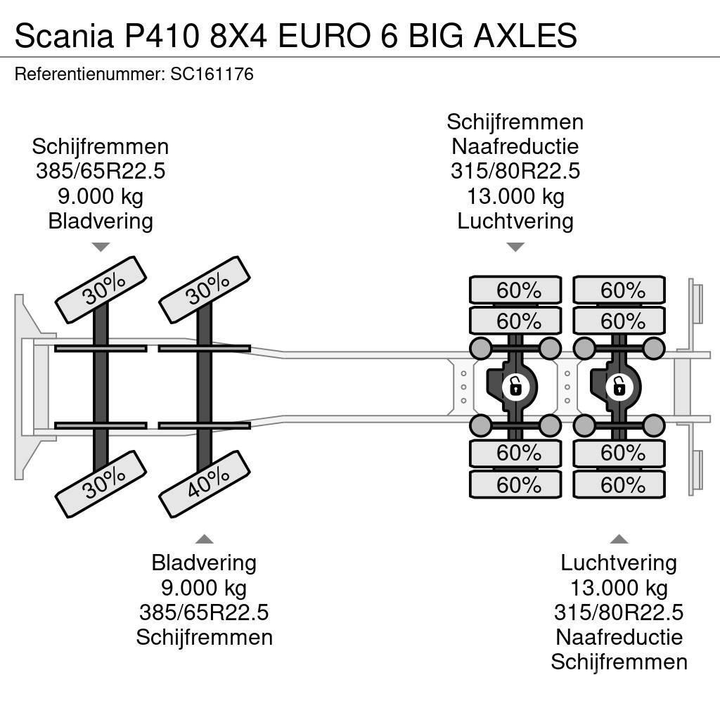 Scania P410 8X4 EURO 6 BIG AXLES Tippbilar