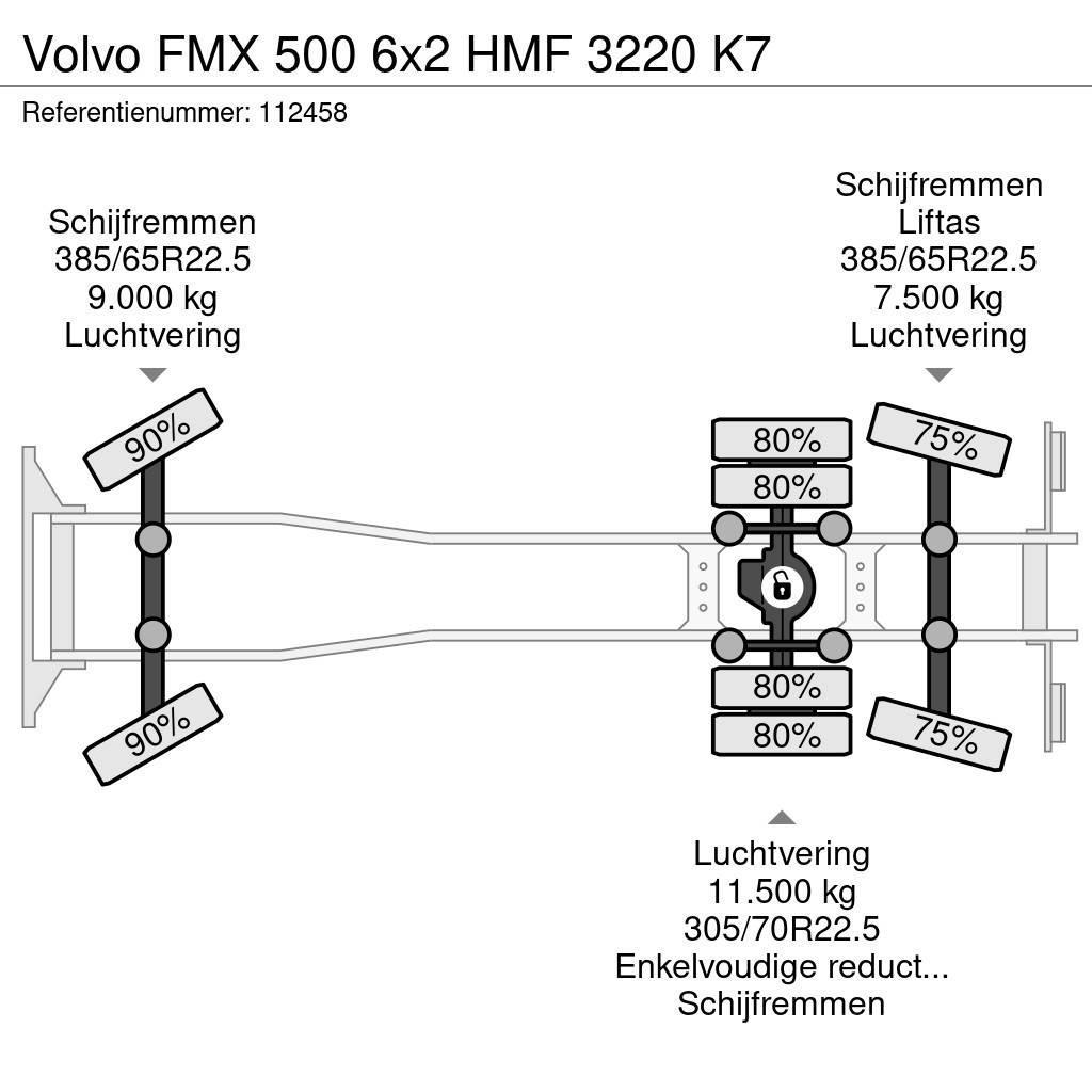 Volvo FMX 500 6x2 HMF 3220 K7 Allterrängkranar