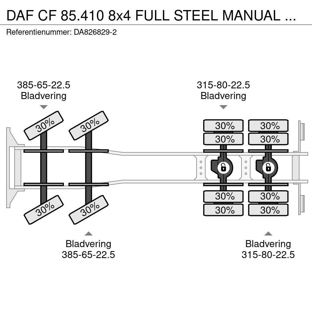 DAF CF 85.410 8x4 FULL STEEL MANUAL GEARBOX Tippbilar