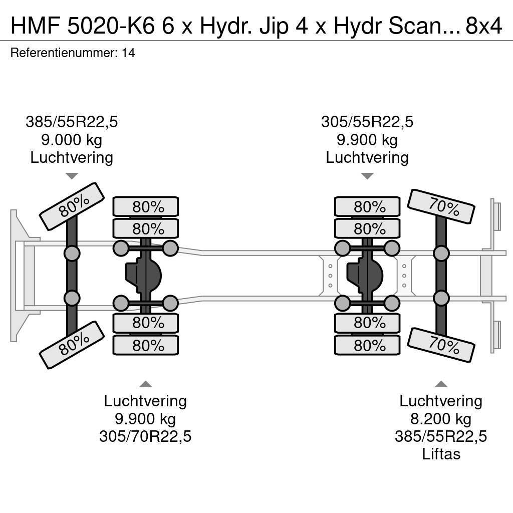 HMF 5020-K6 6 x Hydr. Jip 4 x Hydr Scania G490 8x4 Tri Allterrängkranar