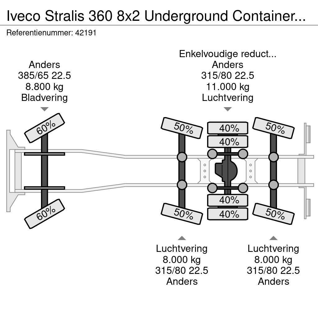 Iveco Stralis 360 8x2 Underground Container Washing Inst Sopbilar