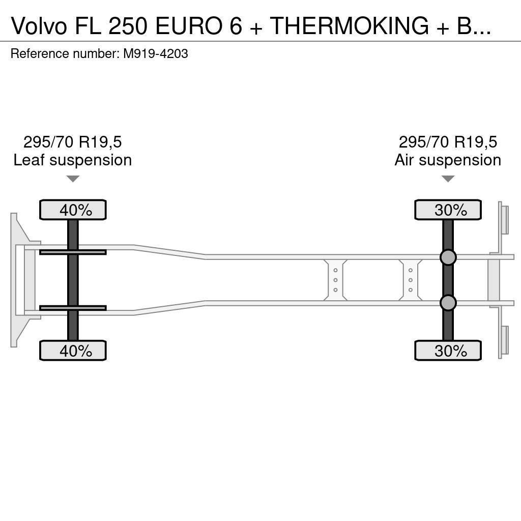 Volvo FL 250 EURO 6 + THERMOKING + BOX HEATING Skåpbilar Kyl/Frys/Värme