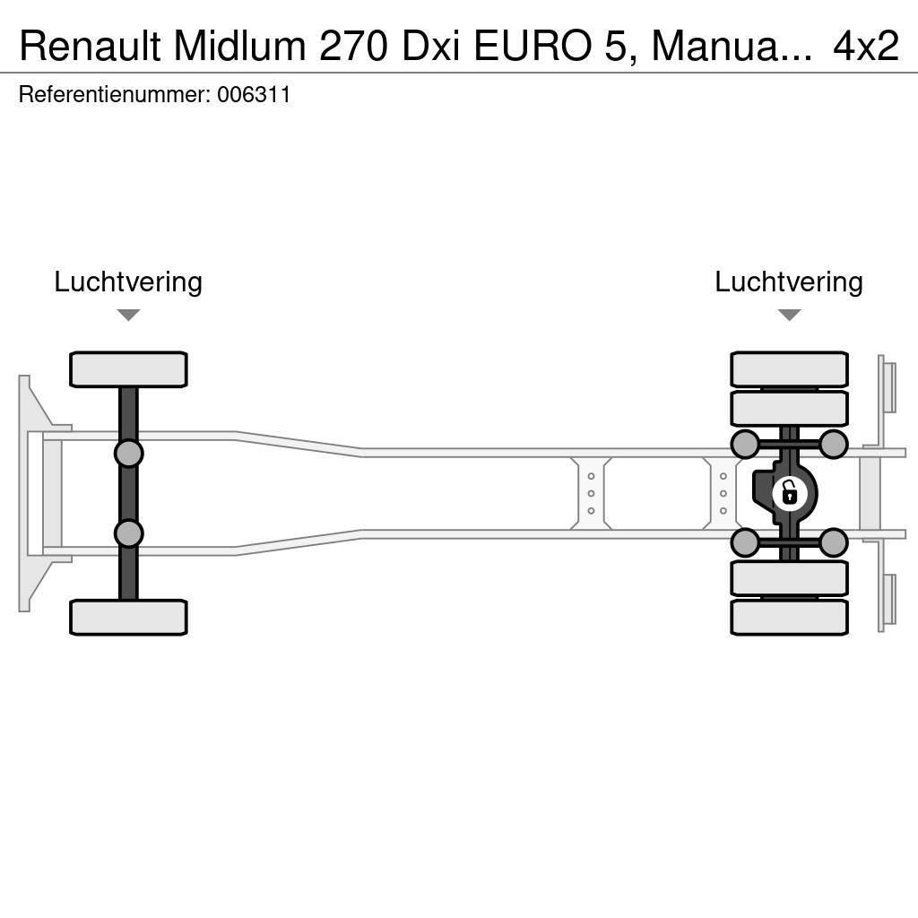Renault Midlum 270 Dxi EURO 5, Manual, Telma Flakbilar