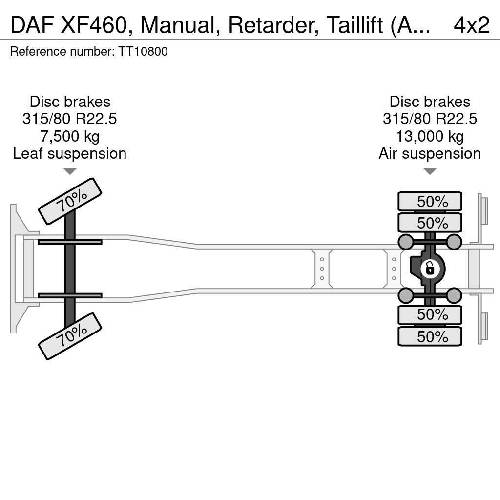 DAF XF460, Manual, Retarder, Taillift (Auffahrrampe, R Flakbilar