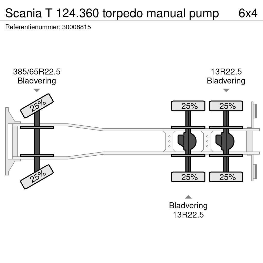 Scania T 124.360 torpedo manual pump Tippbilar