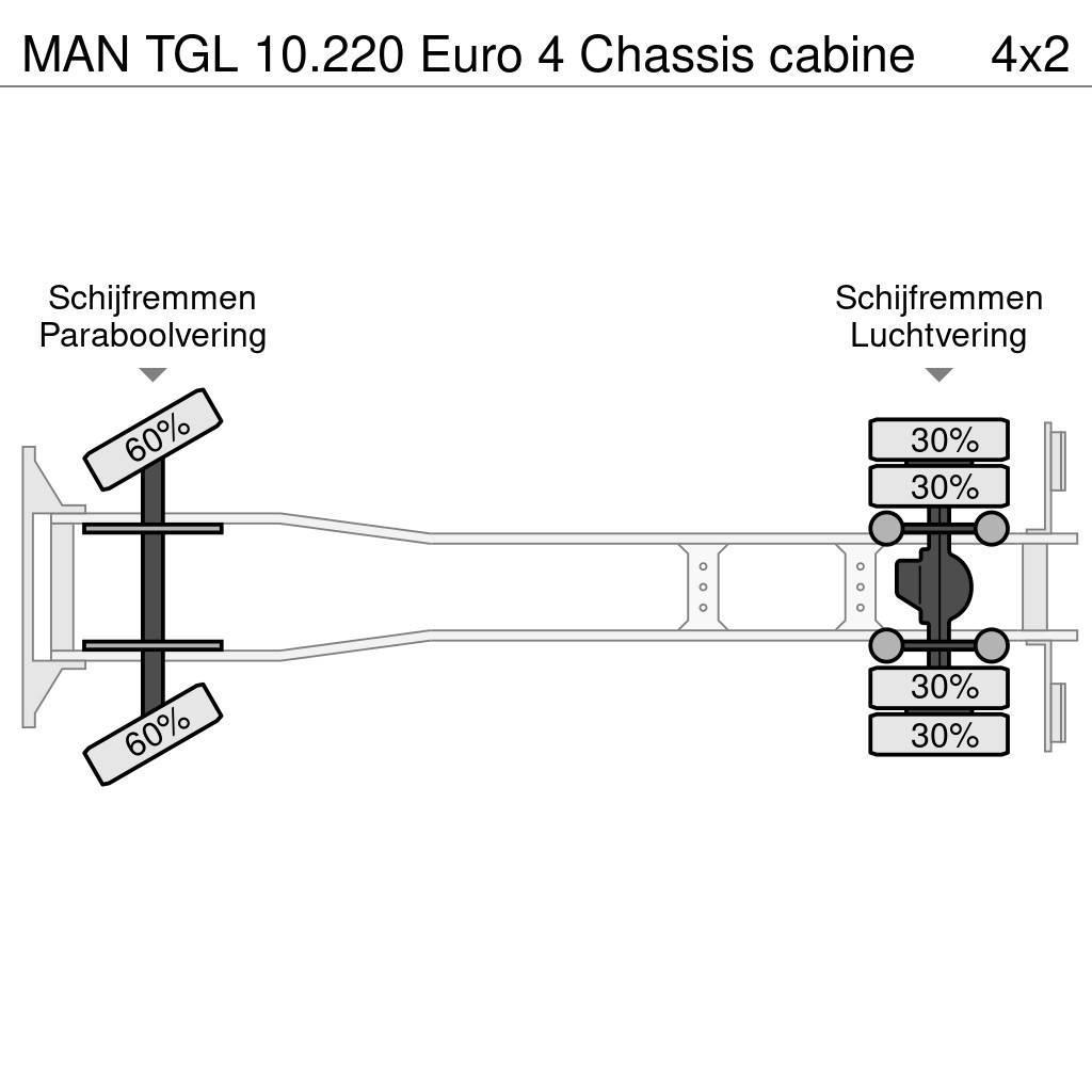 MAN TGL 10.220 Euro 4 Chassis cabine Chassier