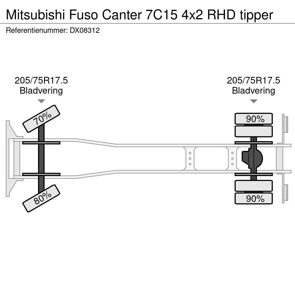 Mitsubishi Fuso Canter 7C15 4x2 RHD tipper Tippbilar
