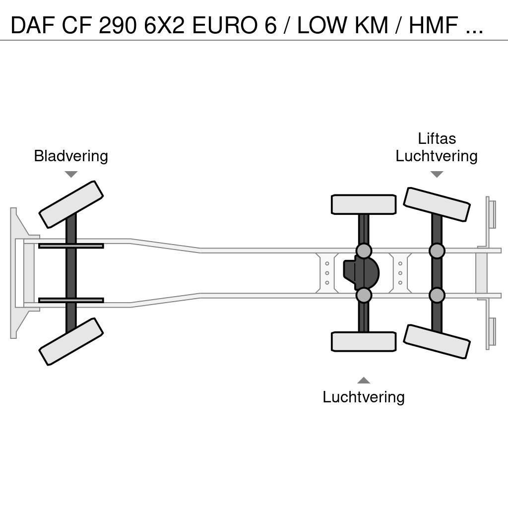 DAF CF 290 6X2 EURO 6 / LOW KM / HMF 3220 K6 / 32 T/M Flakbilar