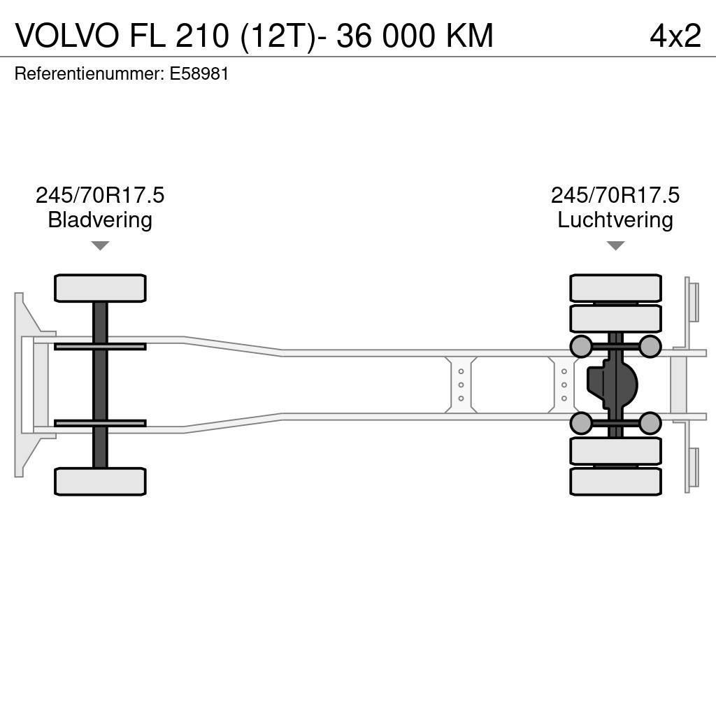 Volvo FL 210 (12T)- 36 000 KM Skåpbilar