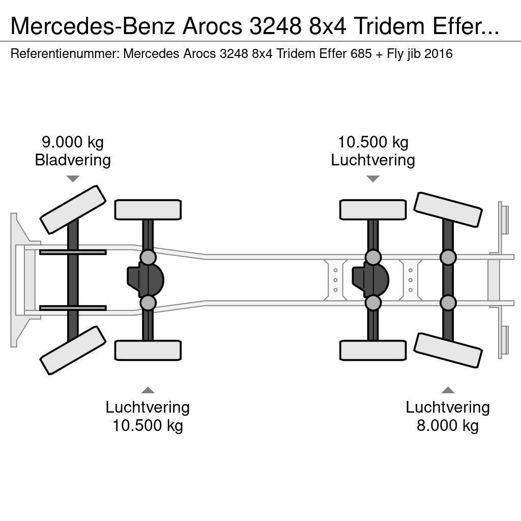 Mercedes-Benz Arocs 3248 8x4 Tridem Effer 685/6S + jib 6S Euro 6 Allterrängkranar